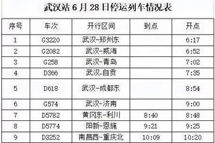 复古比赛！步行者本场三分35中5&命中率14.3% 但仍战胜雄鹿！